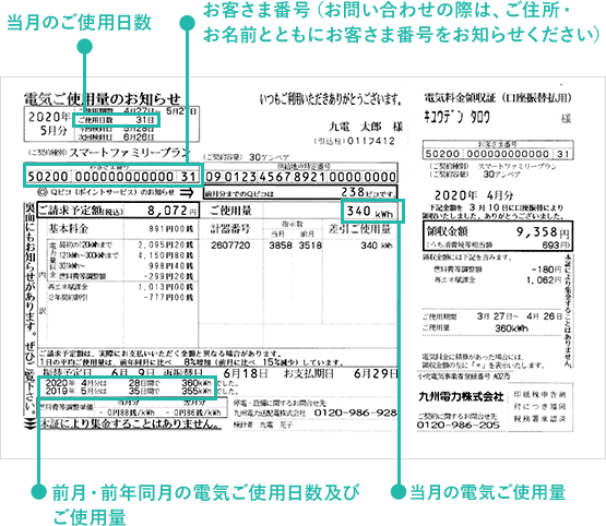 省エネ度チェック キレイライフプラス 九州電力 省エネ度チェック キレイライフプラス 九州電力