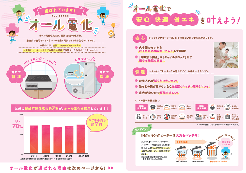 オール電化パンフレット