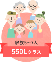 イメージ：家族5～7人 550Lクラス