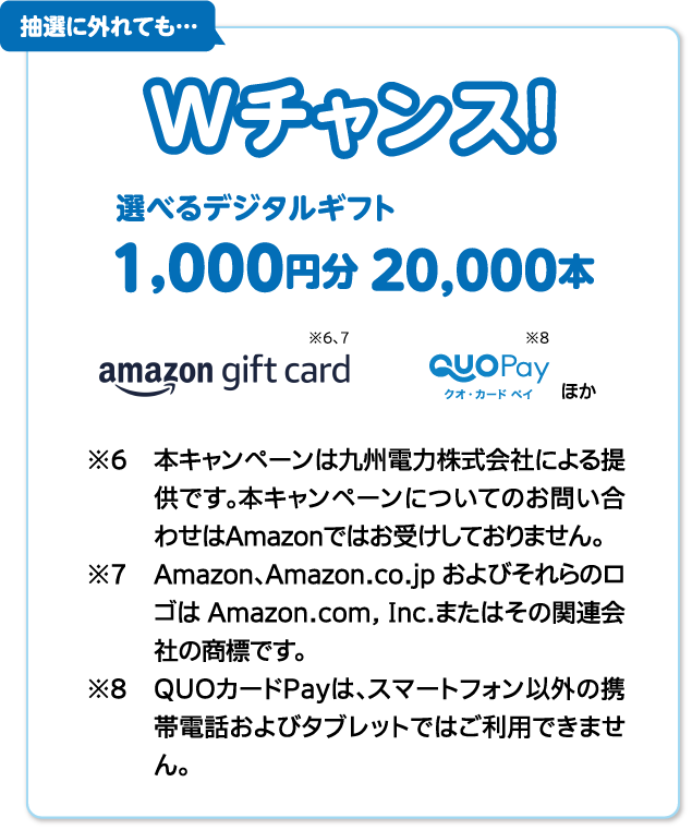IɊOĂcW`XIbIׂfW^MtgbP1,000~ 20,000{bamazongift card 6,7bQUOJ[hyC 8bق