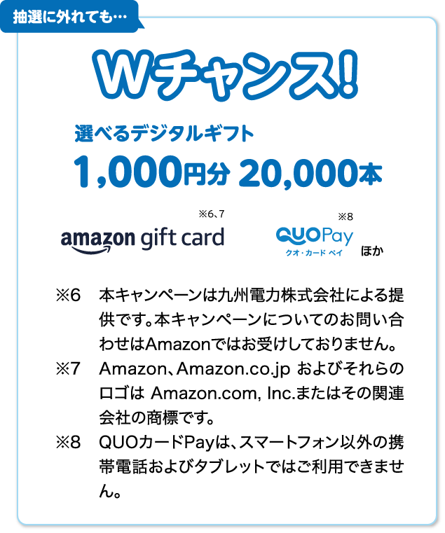 抽選に外れても…Wチャンス！｜選べるデジタルギフト｜1,000円分 20,000本｜amazon gift card ※6,7｜クオカードペイ ※8｜ほか　※6本キャンペーンは九州電力株式会社による提供です。本キャンペーンについてのお問い合わせはAmazonではお受けしておりません。 ※7 Amazon、Amazon.co.jp およびそれらのロゴは Amazon.com, Inc.またはその関連会社の商標です。※8 QUOカードPayは、スマートフォン以外の携帯電話およびタブレットではご利用できません。
